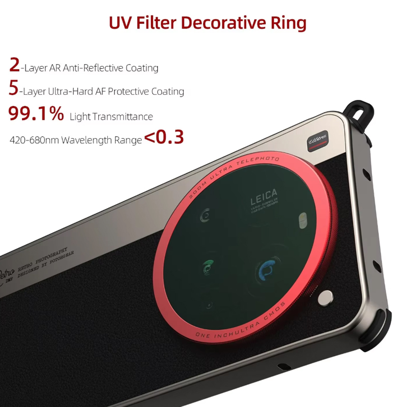 Чехол Fotorgear-Retro Classic  – обзор и цена Photography Kit Xiaomi 15 Ultra