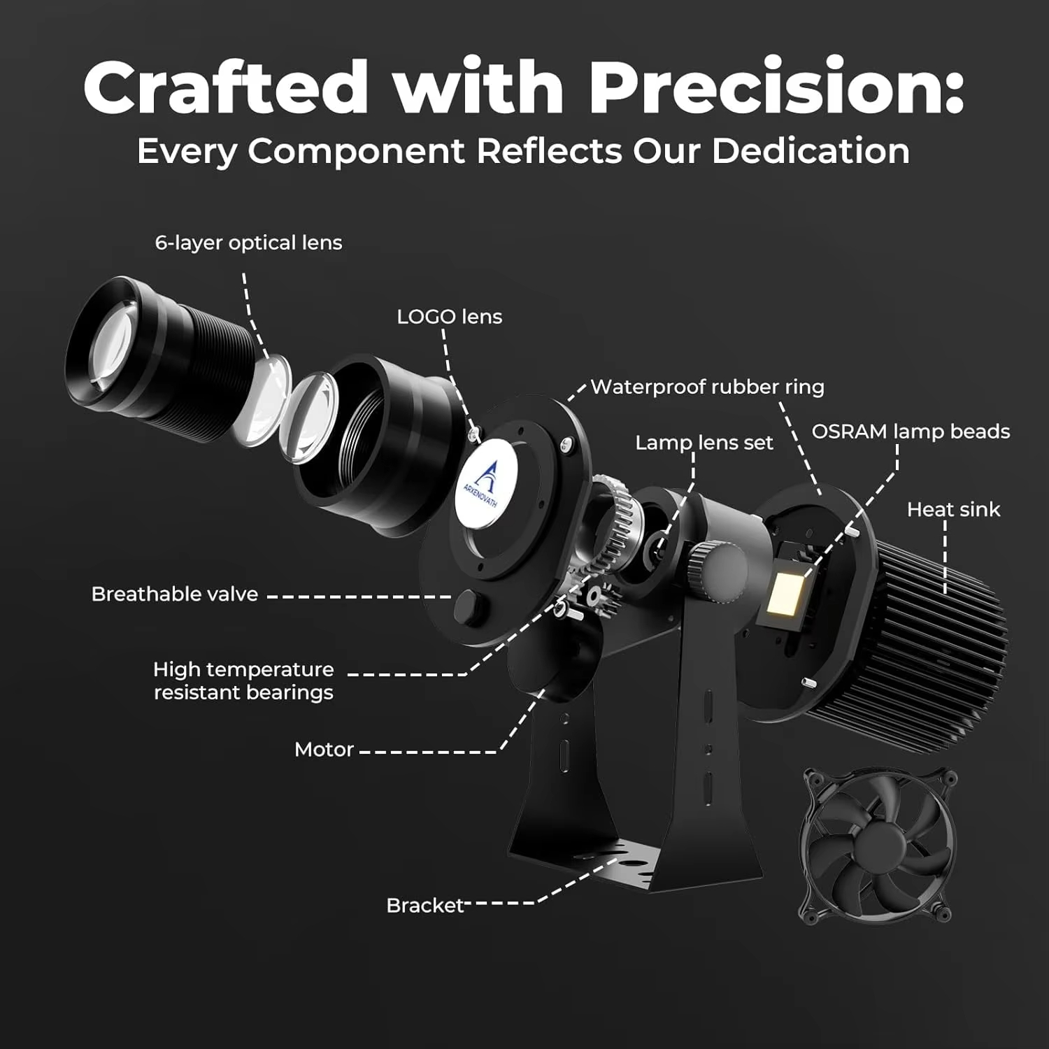 Уличный коммерческий проектор  – обзор и цена Photography Logo