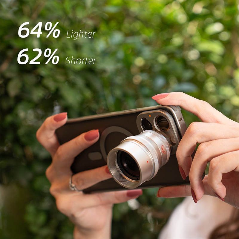 Fotorgear-Retro 2X телеобъекти – обзор и цена Photography Kit Xiaomi 15 Ultra