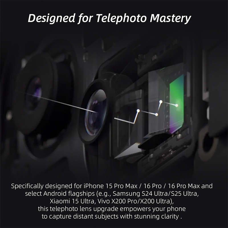 Fotorgear-Retro 2X телеобъекти – обзор и цена Photography Kit Xiaomi 15 Ultra